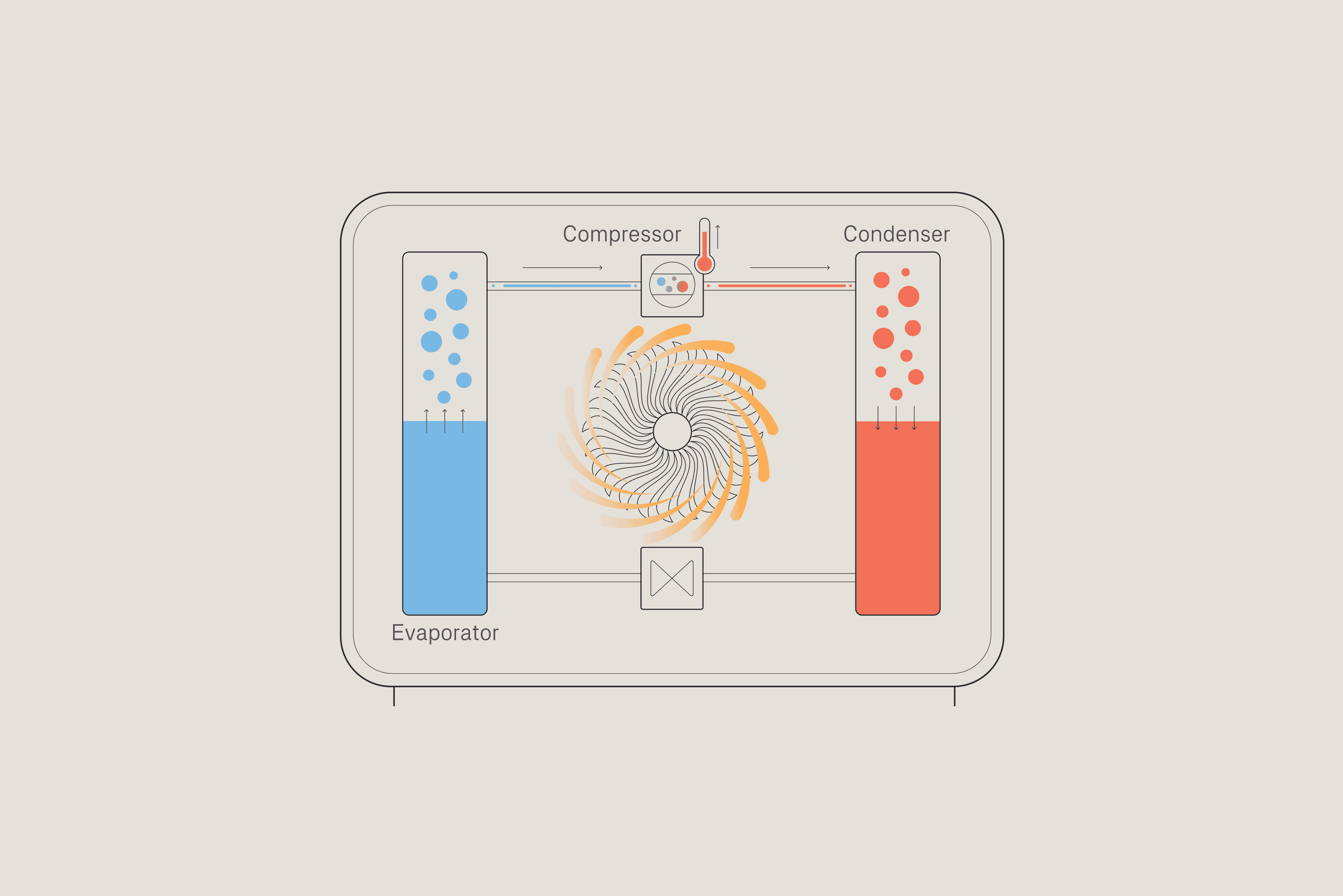 how-a-heat-pump-works-1.png